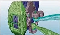 SimLab